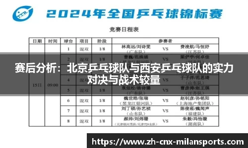 米兰体育注册登录